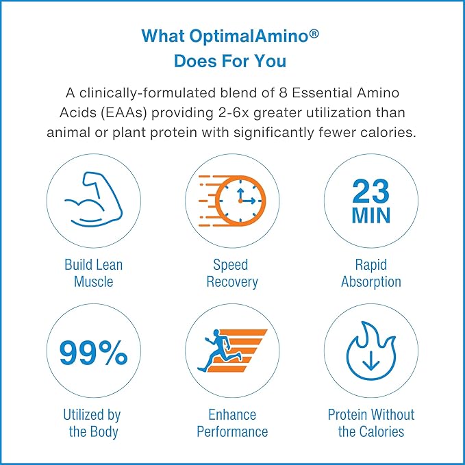 Tablets (300 Count) | 99% Utilized Essential Amino Acid (EAA) Supplement, Increase Muscle Recovery, BCAA Protein Pre/Post Workout | NSF Certified for Sport® Certified