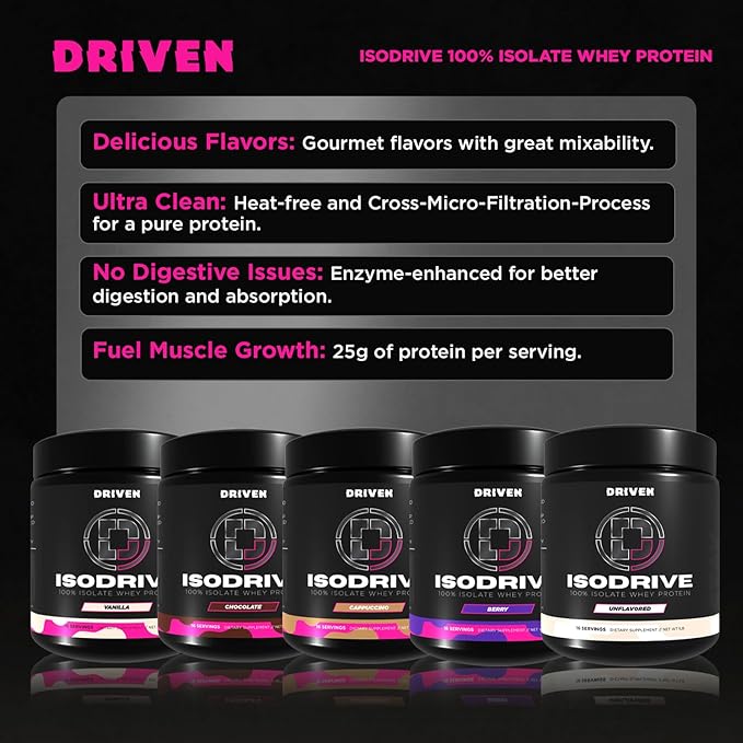 Driven Nutrition ISODRIVE Premium Whey Isolate (1lb, Chocolate)