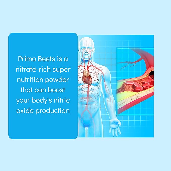 Consult Health Primo Beets - Beet Root Powder Drink Mix with Electrolytes - Nitrates to Support Circulation - Energy Boost - Ginger & Turmeric - for Men & Women - Natural Flavor - 30 Servings