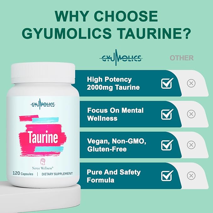 Taurine Supplement 2000mg - Amino Acid Supplement with L-Theanine, Inositol, B6 & B12 - Non-GMO, Gluten-Free, Vegetarian Capsules - 120 Taurine Capsules