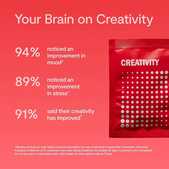 Thesis Creativity - Nootropic Brain Support Supplement - Supports Learning & Memory, Verbal Fluency, and More - Ashwagandha, Agmatine, L-Theanine & More - 1 Month Supply (24 Servings)