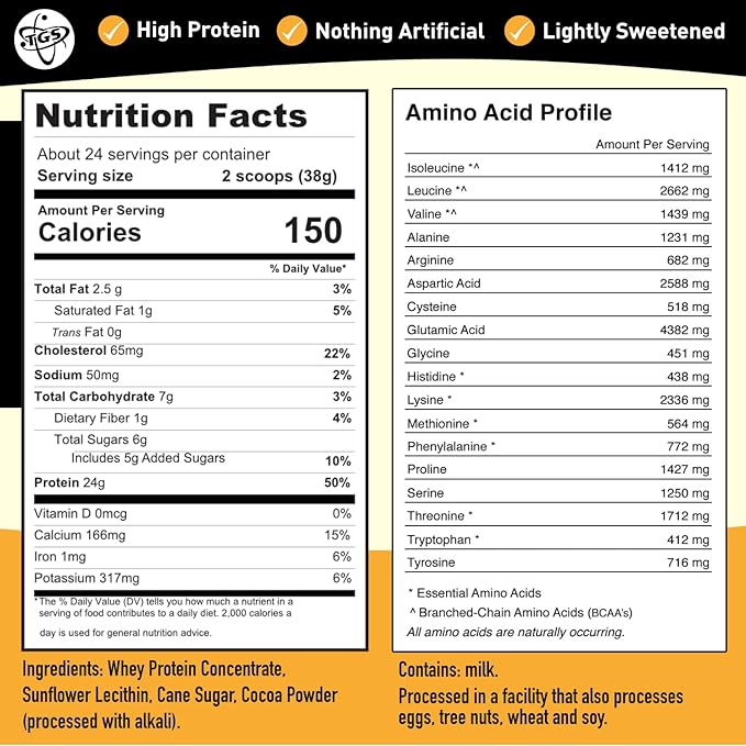 Chocolate Whey Protein Powder 2lb - No Artificial Sweeteners, All Natural Ingredients, No Stevia, GMO Free - Whey Concentrate for Men & Women Shakes, Smoothies - Muscle Recovery