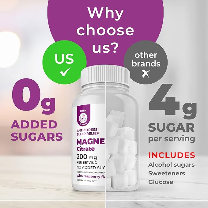 DR. MORITZ Magnesium Gummies for Adults - Sugar-Free Calm Magnesium Gummies - Supports a Healthy Stress Response - Raspberry Flavor - Non-GMO, 200 mg, 2 Pack (120 Count)