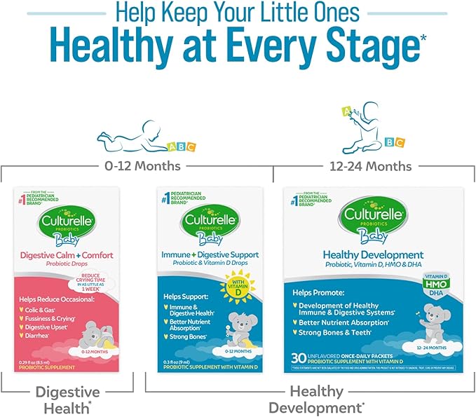 Culturelle Baby Immune & Digestive Support Probiotic + Vitamin D Drops, Helps Support Immune Health in Babies, Infants & Newborns 0-12 Months, 30 Day Supply, Gluten Free & Non-GMO, 9ml