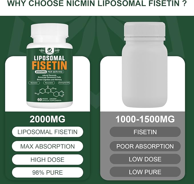 Liposomal Fisetin Supplement, 2000MG, 98% Pure Fisetin Polyphenols Antioxidants, with Quercetin, TMG and Resveratrol, for Healthy Aging, Cognitive Support, 60 Capsules
