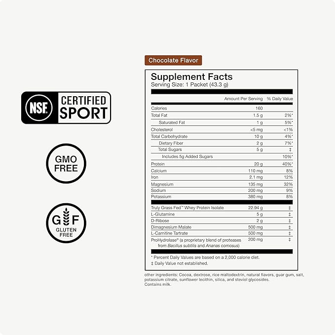 Momentous Recovery Grass-Fed Whey Protein Powder - 20 g Post-Workout Whey Isolate Protein - NSF Certified for Sport - Gluten-Free - 15 Servings - Chocolate - Package May Vary