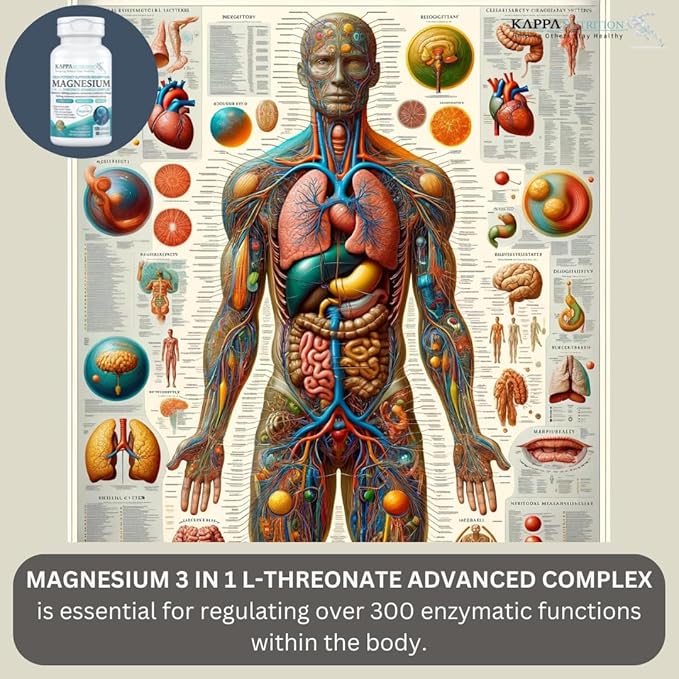 Kappa Nutrition Magbrain™ Magnesium L-Threonate Plant-Based, 420mg Elemental Magnesium (3 Capsules) from 2,253mg, 120 Vegan Capsules, Brain, Sleep & Muscle Support.