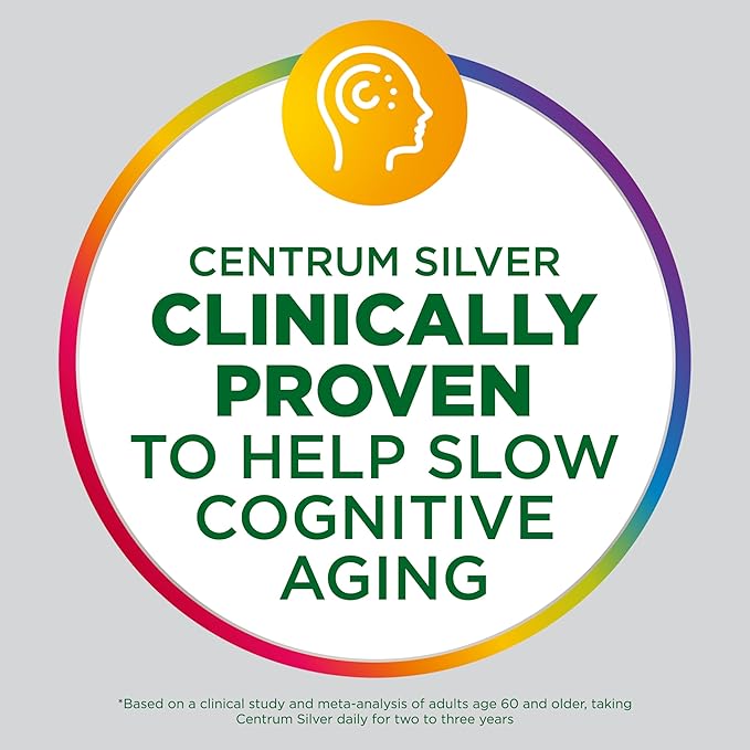 Centrum Minis Silver Multivitamin Tablet for Adults 50 Plus, Multimineral Supplement, Vitamin D3, B-Vitamins, Gluten Free, Non-GMO Ingredients, Supports Memory and Cognition in Older Adults - 320 Ct