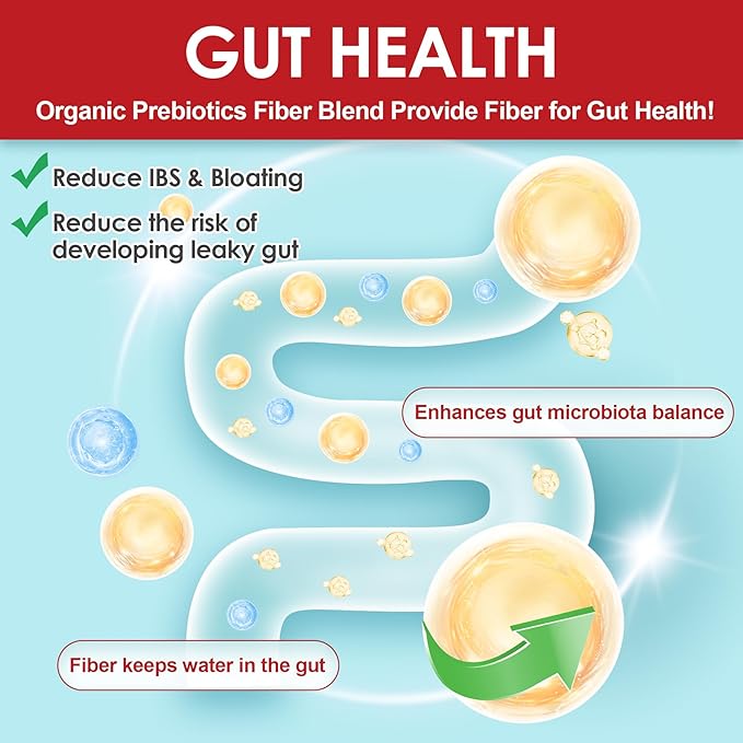 Probiotic + Prebiotic Gummies for Adults & Kids 4+, Sugar Free Chewable Probiotic 50Billion CFUs w/Fiber, Vitamin B1 B2 D3 & Zinc, for Digestive & Gut Health, Boost Microflora Diversity, Vegan 120 Cts