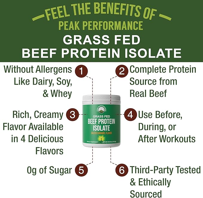 Grass Fed Beef Protein Powder - Lactose Free Great Tasting Beef Protein Isolate. Complete Animal Based Non Dairy Paleo Carnivore Supplement for Prime Muscle Building. No Whey. Salted Caramel Flavor