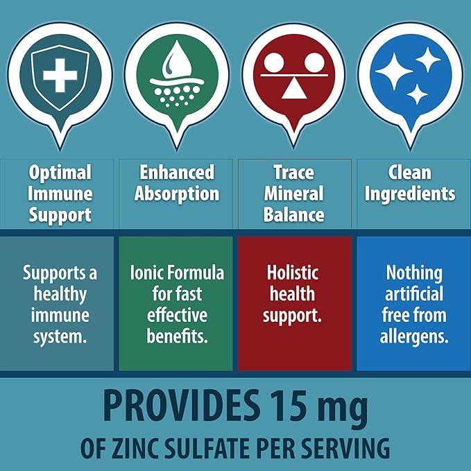 Anderson Ionic Zinc Complex, Liquid Drops for Immune Support, 15mg Zinc Sulfate per Serving, Balanced Trace Mineral Dietary Supplement for Women, Men, 60 Servings, 2oz Bottle