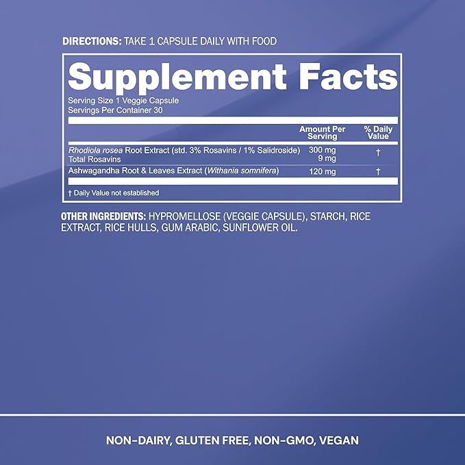 Blueprint Bryan Johnson Ashwagandha & Rhodiola Supplement – 120mg Ashwagandha + Rhodiola Root – Daily Adaptogen Capsules for Stress Support, Mood Balance, Energy & Focus – 30 Vegan Capsules