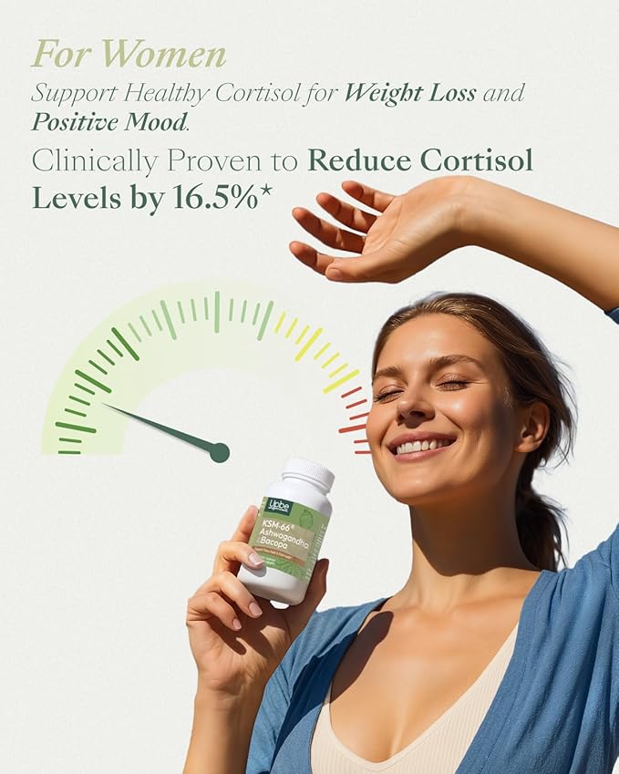 Ashwagandha Supplements for Women & Men - KSM-66® with Bacopa & Milk Thistle, 60 Vegan Capsules - Stress Relief, Mood, Cortisol Support, Extra Strength Ashwagandha Capsules