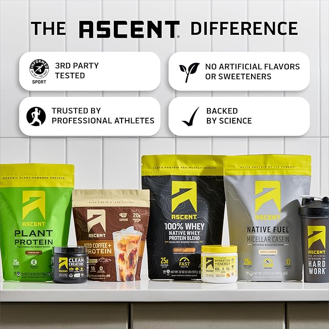 Ascent 100% Whey Protein Powder - Post Workout Whey Protein Isolate, Zero Artificial Flavors & Sweeteners, Gluten Free, 5.5g BCAA, 2.6g Leucine, Military Exclusive, Mint Chocolate Chip 1.7 lb