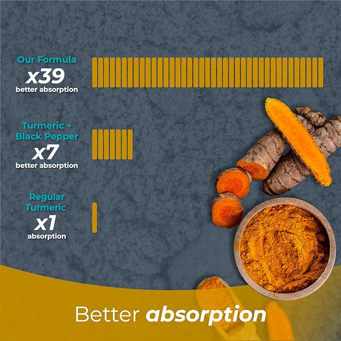 PUREHEALTH RESEARCH Curcumin Extract - High Absorption Turmeric Supplement for Robust Immune Support - Joint Support for Overworked Joints and Muscles - Powered by Curcugen x39 Bioavailable - 1 Bottle