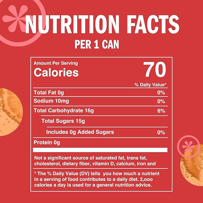 IZZE Sparkling Water Juice Beverage Blend, Grapefruit, No Sugar Added, 8.4 FL OZ, 24 Cans