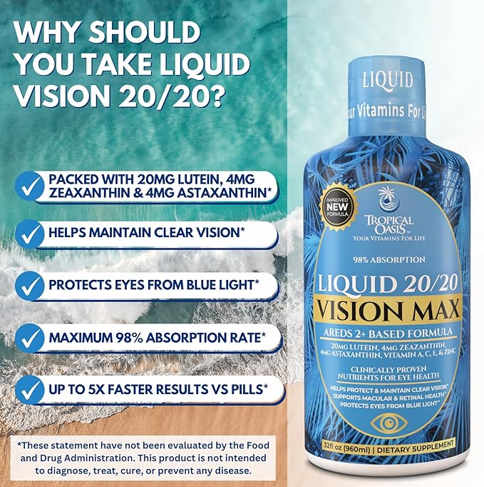 Liquid 20/20 Vision - Eye Vitamin Formula w/20mg Lutein, 4mg Zeaxanthin, 4mg Astaxanthin for Vision Support –Max Absorption- Great Taste & No Pills to Swallow– 32 Serv, 32oz