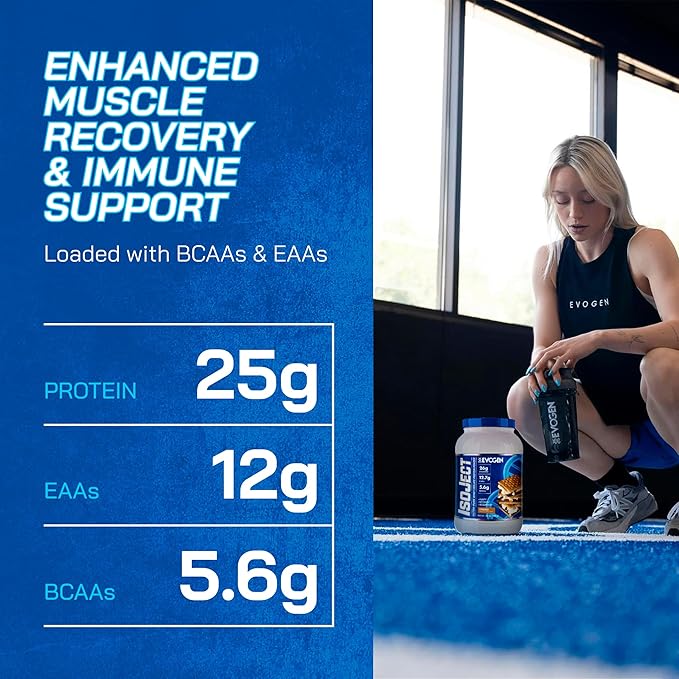 Evogen Isoject - Whey Protein Isolate | Ultra-Pure Whey Protein Powder with Ignitor Enzymes, BCAAs, and EAAs | Enhanced Absorption & Recovery | S'Mores | 25 Servings