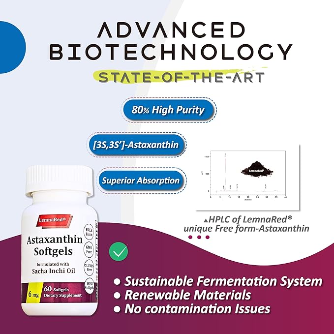 Free-Form Astaxanthin 6mg Softgel-60 Softgels Dietary Supplement Strongest Antioxidant Immune Supports Supports Eye,Joint & Skin Health Formulated with Sacha Inchi Oil