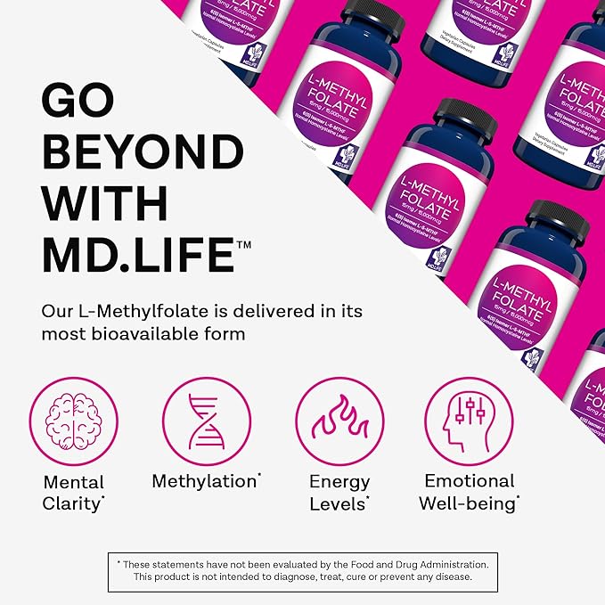 MD Life L-Methylfolate 15 mg Supplement - Professional-Grade Active L Methylfolate Supplement - 30 Capsules - L-Methylfolate 15mg - Maximum Potency MTHFR W/Essential Amino Acids