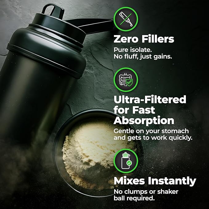 Species Nutrition Isolyze Whey Protein Powder, 100% Whey Isolate for Muscle Building, 27.5g Protein Per Scoop, No Sugar & Low Fat (Caramel Macchiato, 44 Servings)