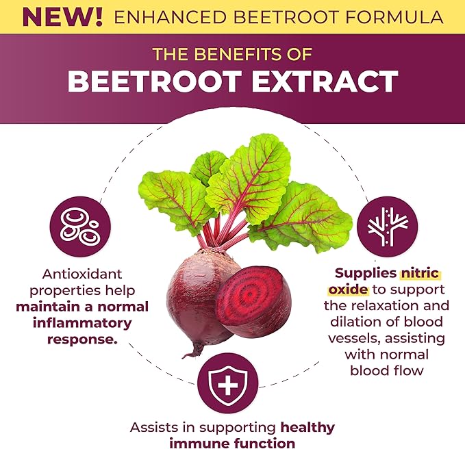 PurePremium Beet Root Capsules for Normal Blood Pressure Support - Beetroot, Hawthorn, Hibiscus - Beets Supplements for Normal Nitric Oxide - 90 Capsules