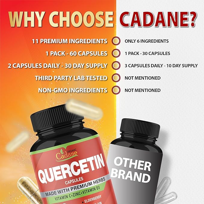 Organic Cadane Quercetin Extract Capsules - Combined with VitC, Zn.C, VitD3, Elderberry, Bromelain, Nettle, Ginger, Echinacea, Garlic, Pepper - 60 Capsules