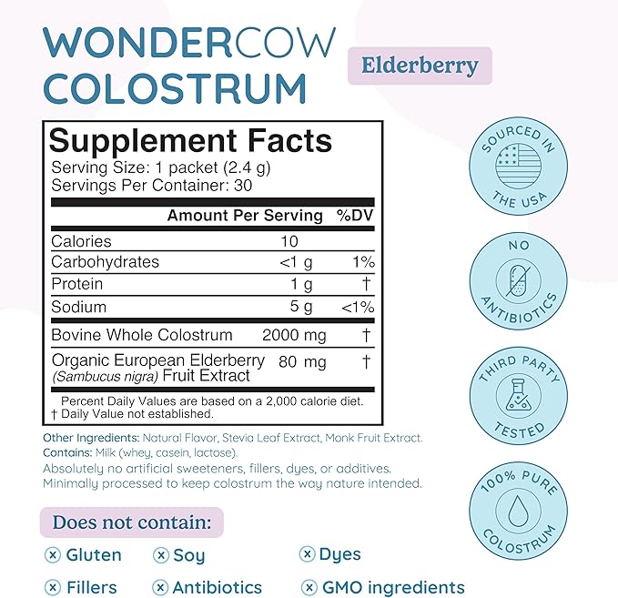 Colostrum Supplement Powder for Gut Health, Immune Support, Muscle Recovery & Wellness | Natural IgG Pure Whole Bovine Colostrum Superfood, Elderberry, 30 Servings