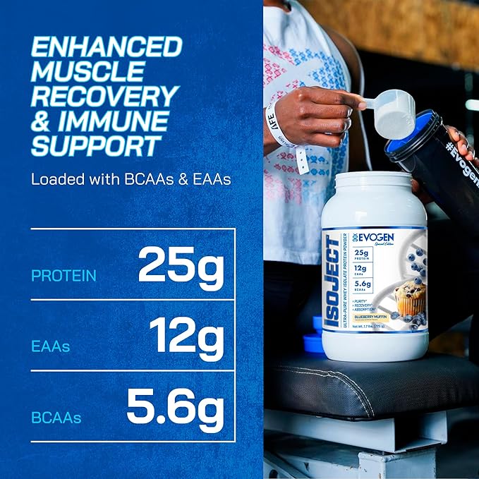 Evogen Isoject - Whey Protein Isolate | Ultra-Pure Whey Protein Powder with Ignitor Enzymes, BCAAs, and EAAs | Enhanced Absorption & Recovery | Blueberry Muffin | 25 Servings