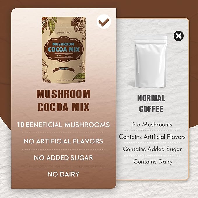 Mushroom Hot Cocoa Mix, 10 Mushrooms, MCT and Cocoa Powder with L-Theanine, Mushroom Coffee Alternatives for Sleep, 8.5 Oz