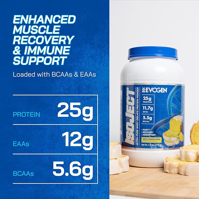 Evogen Isoject - Whey Protein Isolate | Ultra-Pure Whey Protein Powder with Ignitor Enzymes, BCAAs, and EAAs | Enhanced Absorption & Recovery | Ice Lemon Cake | 25 Servings