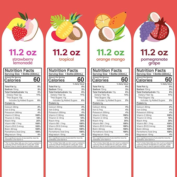 Greater Than Lactation Supplement Support, Coconut Water, Vitamins & Electrolyte Drink for Breastfeeding, Breast Milk & Immune Support, Variety Pack & Orange Mango (20 Pack)