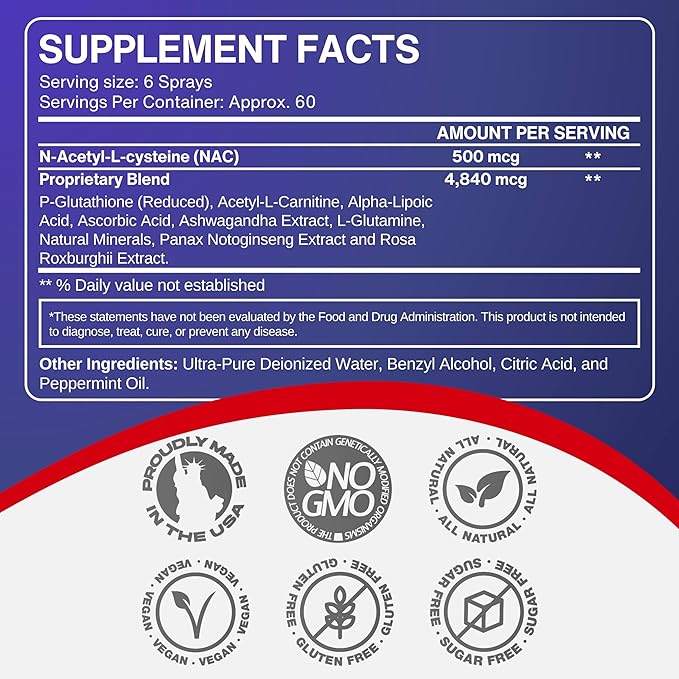 CCL Advanced Glutathione Spray & NAC Supplement, Liquid Glutathione Sublingual, N-Acetyl-cysteine Antioxidant Spray Supports Immune Health - Fresh Flavor, Non-GMO, Vegan, Gluten-Free (2 Fl Oz)