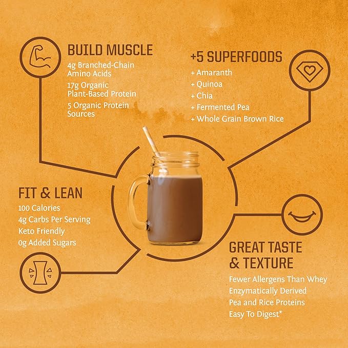 Sunwarrior Clean Vegan Protein Powder Chocolate | Organic Protein Powder Plant Based Formula with 5 Superfood Blend | Non-GMO Low Carb Soy Dairy & Gluten Free (Chocolate, 30 Servings)