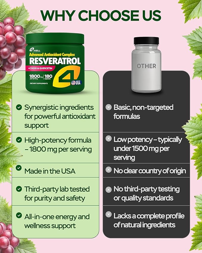 Resveratrol Supplement 1800mg Complex - COQ10, Quercetin, Vitamin E, Vitamin C - Powerful Antioxidant Formula for Enhanced Energy, Heart Health & Healthy-Aging Support Trans Resveratrol 180 Capsules