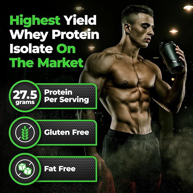 Species Nutrition Isolyze Whey Protein Powder, 100% Whey Isolate for Muscle Building, 27.5g Protein Per Scoop, No Sugar & Low Fat (Caramel Macchiato, 44 Servings)