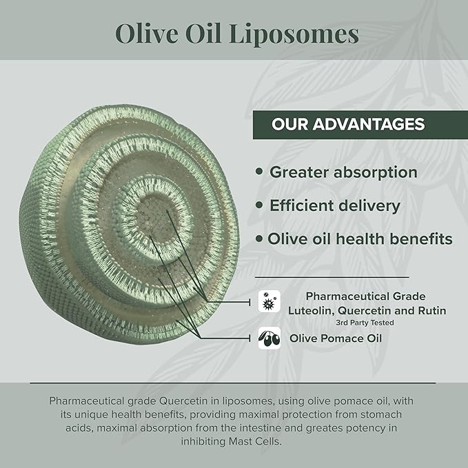 NeuroProtek Low Phenol Liquid - 60 Servings, The only Luteolin Liquid Formulation for Rapid Absorption. Exclusive Patented Combination of Luteolin and Other Flavonoids in Olive Pomace Oil with EVO