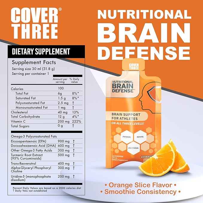 Cover Three Nootropic Brain Supplement for Athletes & Active Adults - Assist Focus, Memory, Clarity, Recovery - Trans Resveratrol, Omega 3 DHA, Uridine, Alpha GPC - Orange Flavor 30 Count (3)