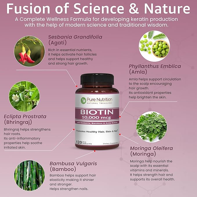 Pure Nutrition Biotin 10000mcg with Sesbania, Bamboo & Amla Extract | 120 Tabs | Natural Biotin 10000mcg Supplement | Non GMO | Gluten Free