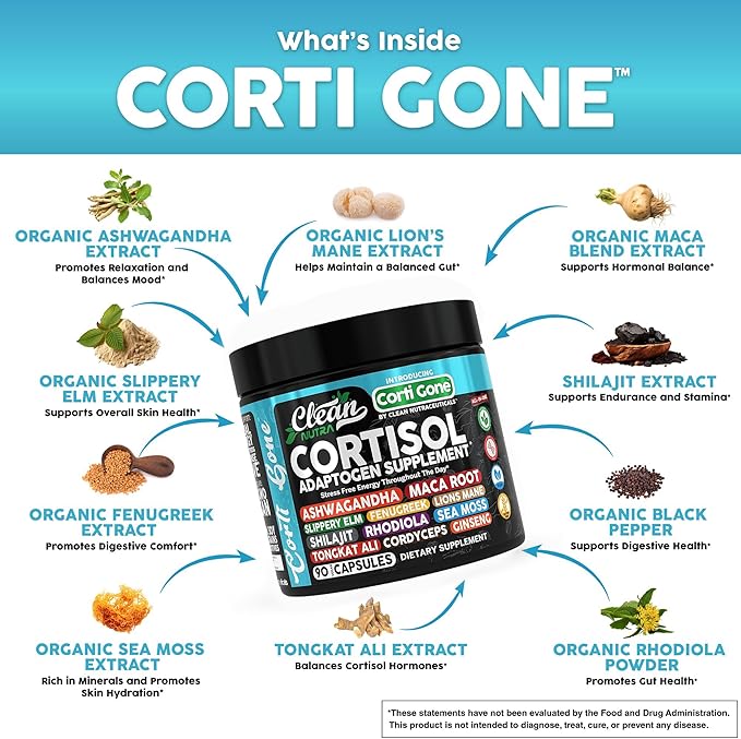 Clean Nutra Cortisol Supplements For Women | Maca Root Ashwagandha Cortisol Detox Manager Reducer + Slippery Elm Fenugreek Lions Mane Shilajit Rhodiola Sea Moss Tongkat Ali Cordyceps Ginseng Beet Root