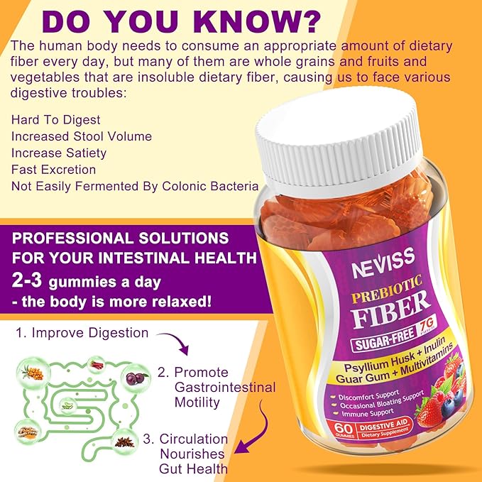 Fiber Gummies for Adults with Psyllium Husk, 7G(Soluble + Insoluble) Daily Prebiotic Fiber with Inulin, FOS, Guar Gum, Multivitamins for Daily Digestive Health, Regularity Support,Sugar Free,Pack of 2