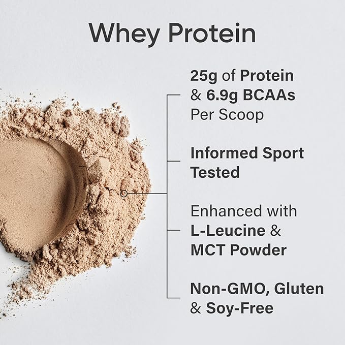 Sports Research Whey Protein - Sports Nutrition Whey Isolate Protein Powder for Lean Muscle Building & Workout Recovery - 5 lb Bag Bulk Protein Powder 25g per Serving - Dutch Chocolate, 56 Servings