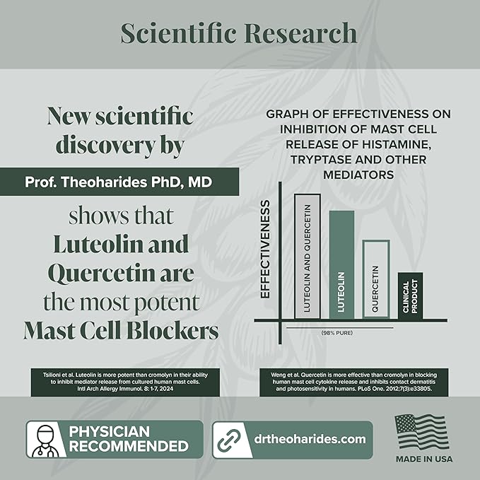NeuroProtek Low Phenol Liquid - 60 Servings, The only Luteolin Liquid Formulation for Rapid Absorption. Exclusive Patented Combination of Luteolin and Other Flavonoids in Olive Pomace Oil with EVO