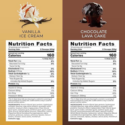 Transformation Chocolate & Vanilla Protein Powder | 30G Multi-Protein Superblend | Collagen Peptides, Egg White & Plant Blend | MCT Oil | BCAA Amino Acids | Probiotics & Enzymes | Low Carb Shake