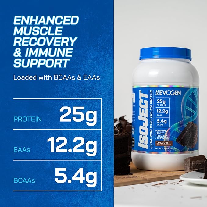 Evogen Isoject - Whey Protein Isolate | Ultra-Pure Whey Protein Powder with Ignitor Enzymes, BCAAs, and EAAs | Enhanced Absorption & Recovery | Chocolate | 25 Servings