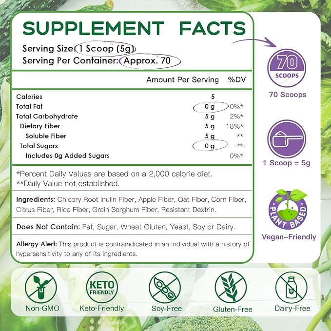 NATURE TARGET Daily Fiber Supplement - Soluble Prebiotic Fiber Powder for Gut Health, Whole Food High Fiber for Digestive Health & Regularity, Unflavored, Gluten & Sugar Free, Keto - 70 Servings