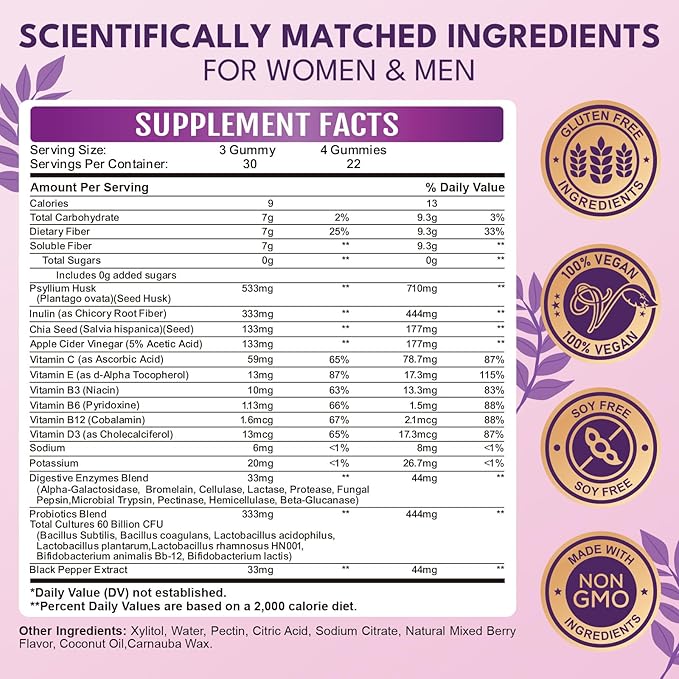Fiber Gummies for Adults - Sugar Free Fiber Supplement 7g All in 1, Probiotic 60 Billion CFU & Prebiotic with Digestive Enzymes, Inulin, Psyllium, Vitamin, Support for Gut & Digestive Health, 90 Ct