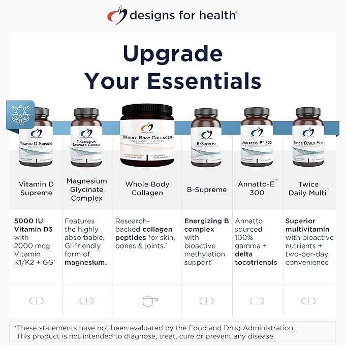 Designs for Health OcuForce Blue - 'Blue Light' Focused Eye Support Supplement with Lutein, Zeaxanthin & More - for Teens and Adults (60 Capsules)
