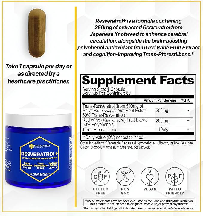 Resveratrol Supplement - 250mg Trans-Resveratrol & 10mg Trans-Pterostilbene - Antioxidants Supplement with 200mg Red Wine Extract - Extra Strength Aging Support - 60 Japanese Knotweed Capsules