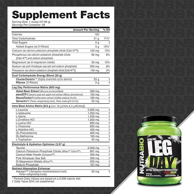 NutraBio Leg Day Intra Workout Powder – Advanced Carb Supplement with Cluster Dextrin & Electrolytes – Carb Powder with EAAs/BCAAs – Cyclic Dextrin for Performance – Cherry Lime, 20 Servings